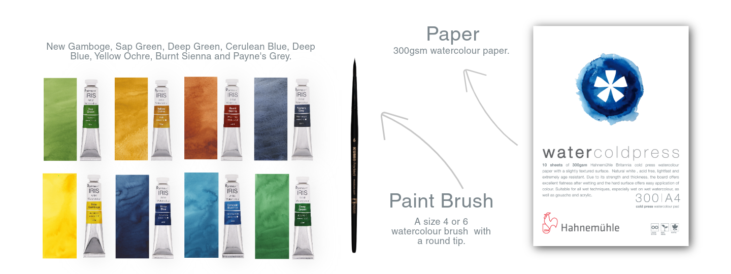 watercolour-materials